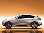 Infiniti EX Concept 2007 года